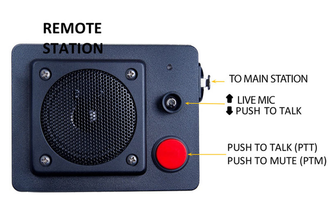 2Can Solo - Hard-wired Intercom System