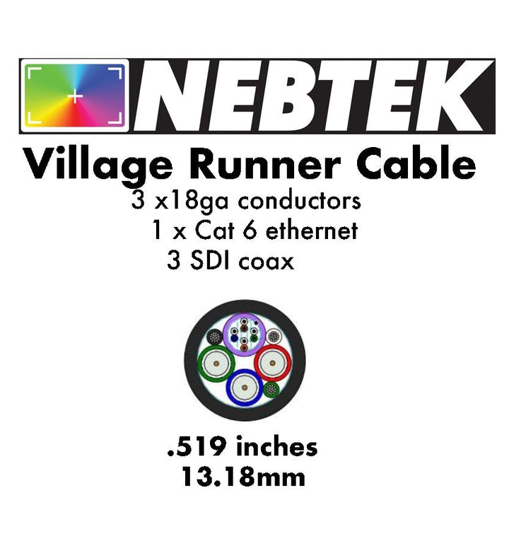 Village Runner Cable - 3 SDI lines, CAT6A and 3 18Ga  wires
